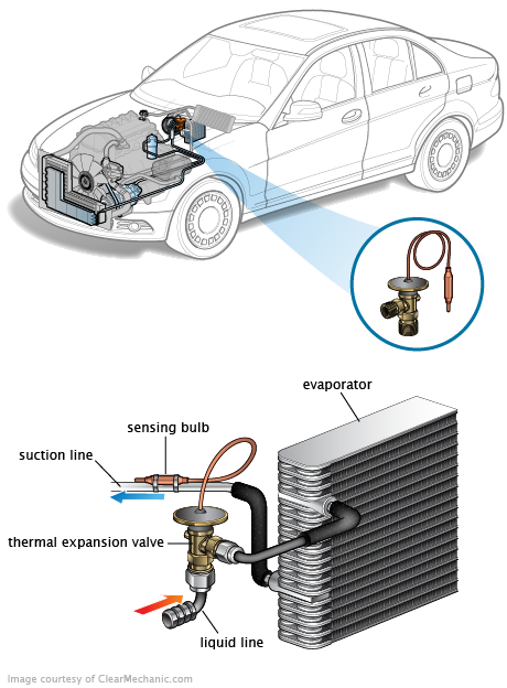 See B2516 repair manual